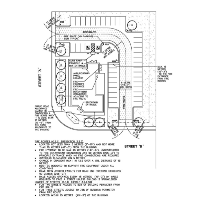 london ontario building code