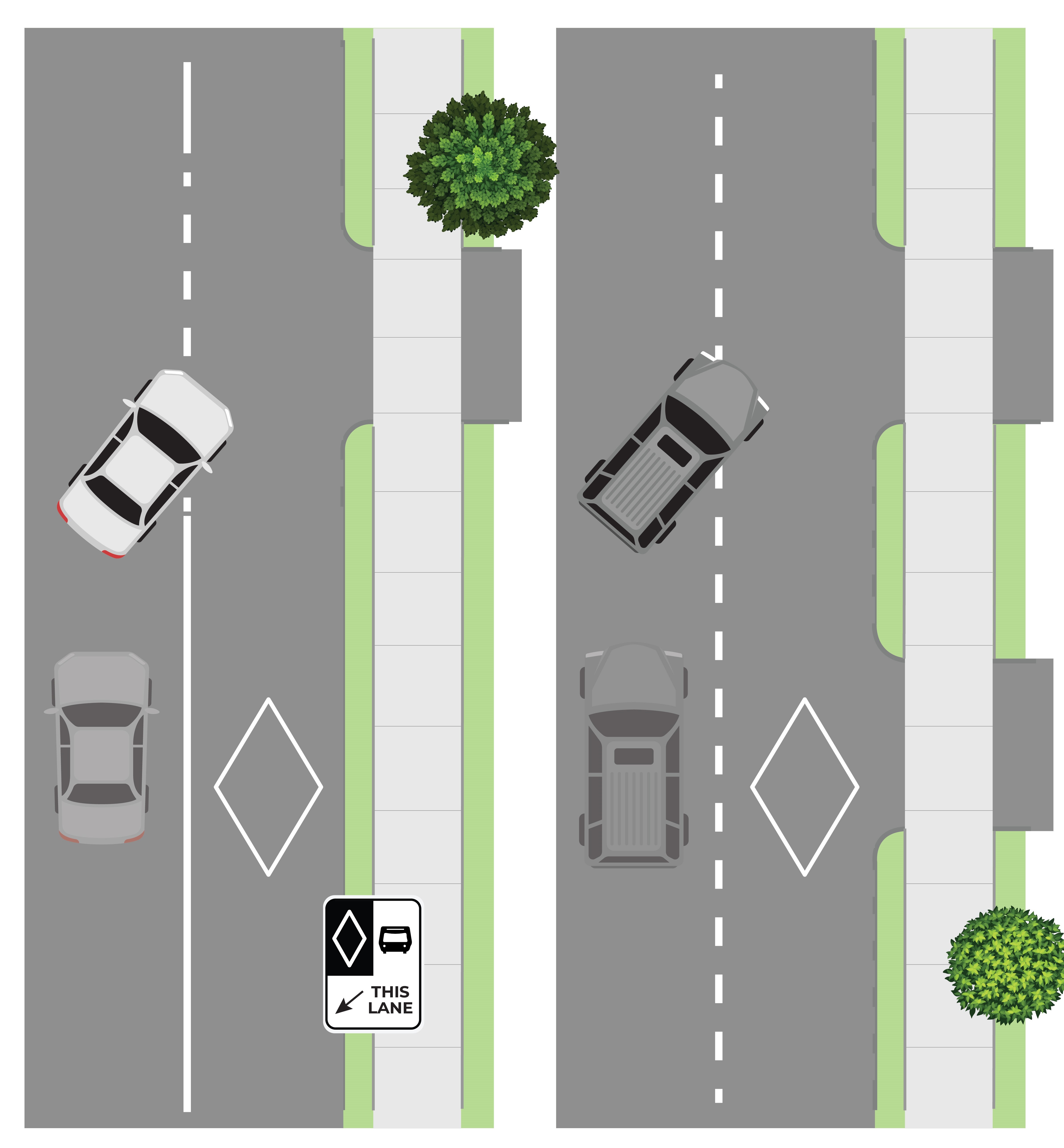 This graphic shows how to cross the bus lane for entrance access/egress, or to enter dedicated right turn lane. 
