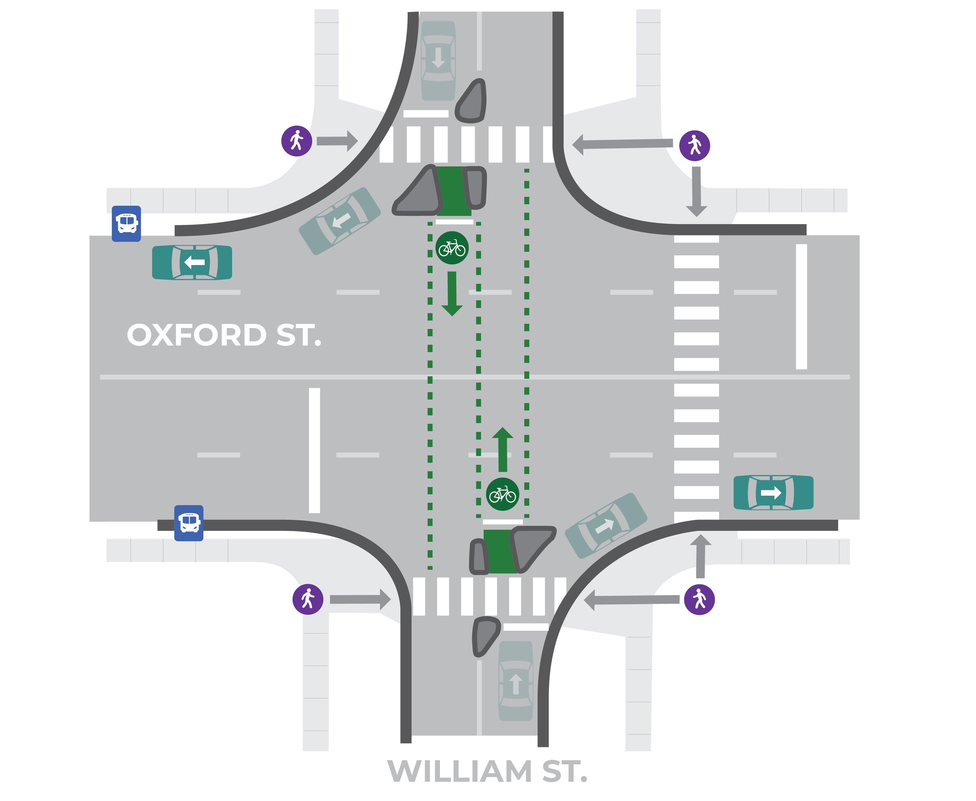 A map of the new signalized pedestrian crossing at William Street and Oxford Street intersection. Please contact cocc@london.ca for assistance. 