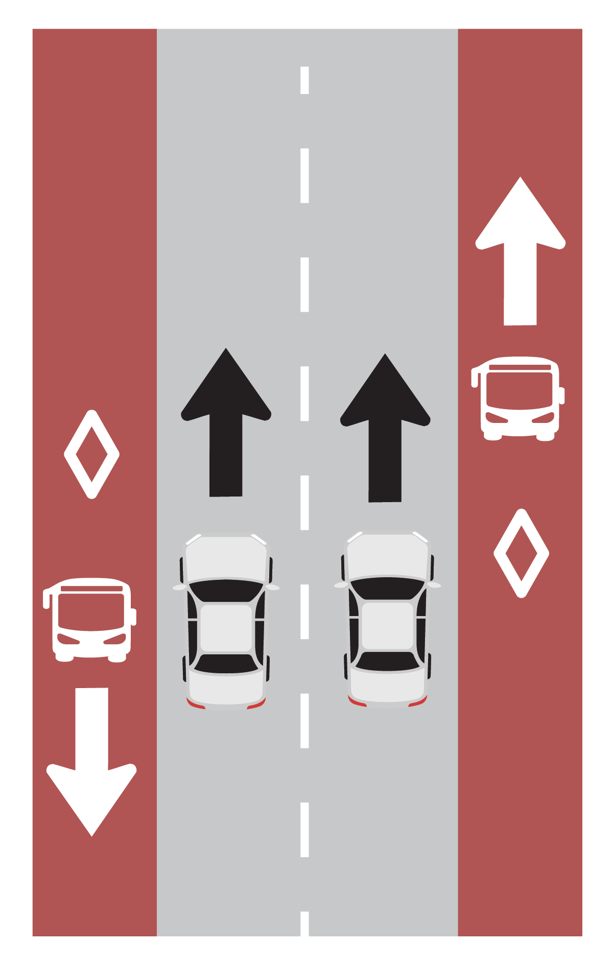 contraflow lane graphic