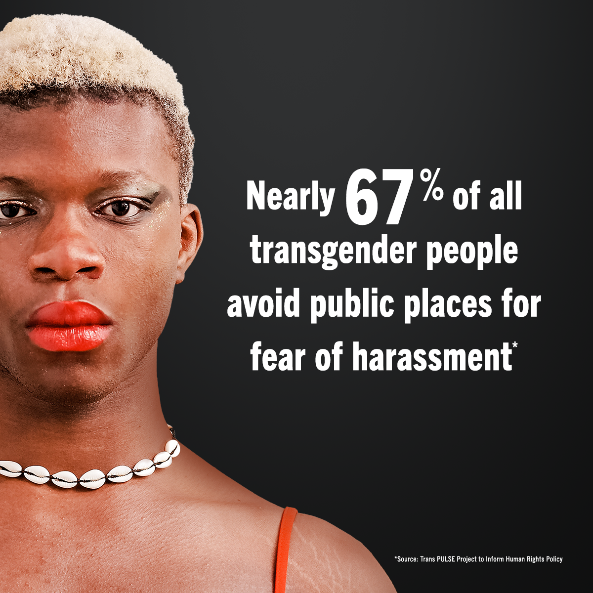 Graphic that reads 'Nearly 67% of all transgender people avoid public places for fear of harassment' with a photograph of a transgender person looking directly at the viewer.